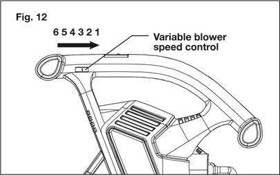 Control de velocidad