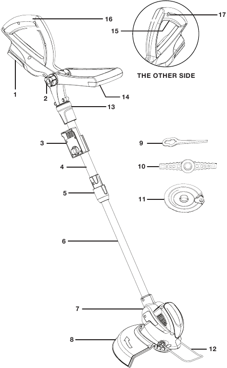 Pažinkite savo įrenginį