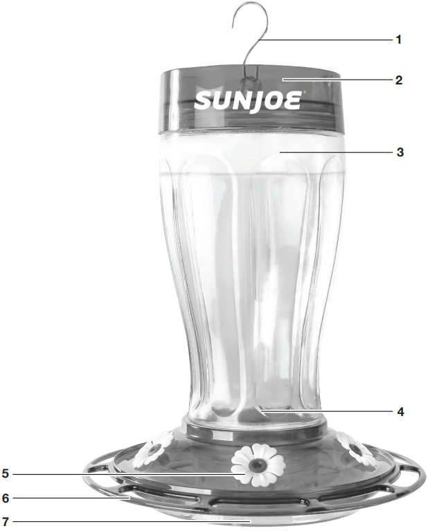 Conozca su dispositivo