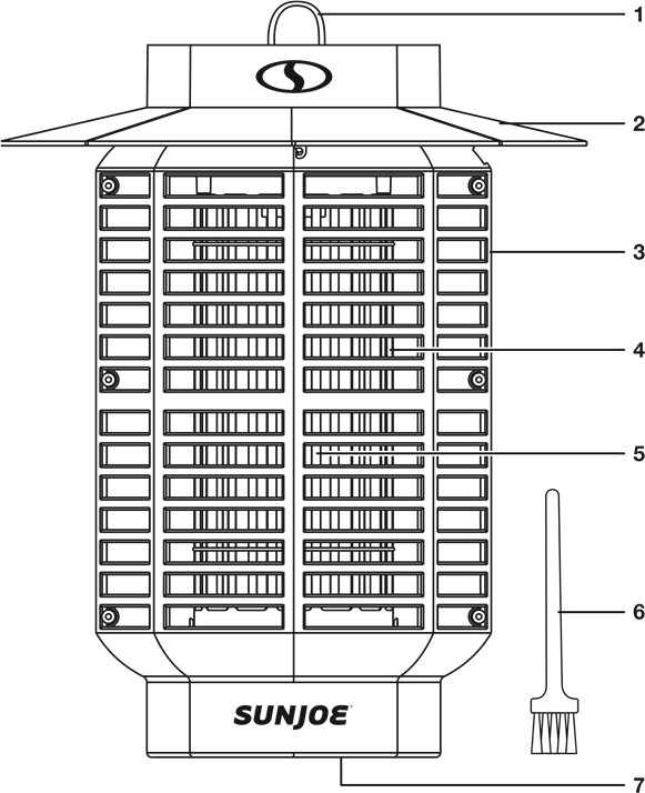 Descripci&oacute;n general