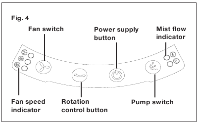 Panel de control - Paso 1