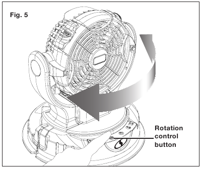 Panel de control - Paso 2