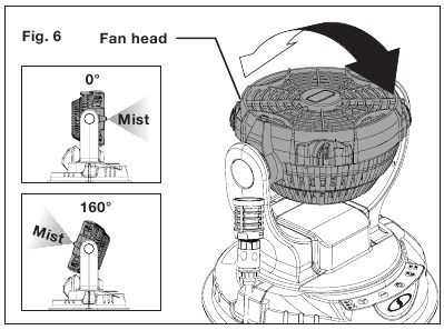 AJUSTE DEL &Aacute;NGULO DEL VENTILADOR