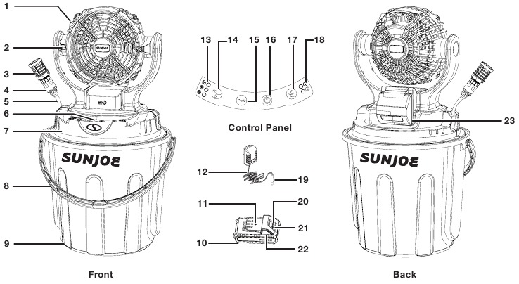 Conozca su ventilador nebulizador inal&aacute;mbrico