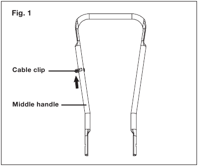 Conexi&oacute;n de los mangos - Paso 1