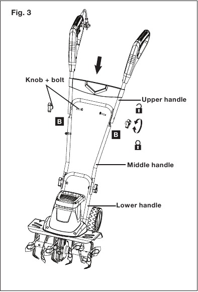 Conexi&oacute;n de los mangos - Paso 3