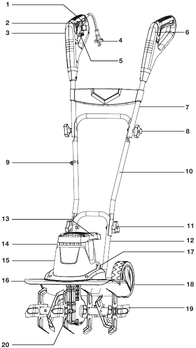 Conozca su dispositivo