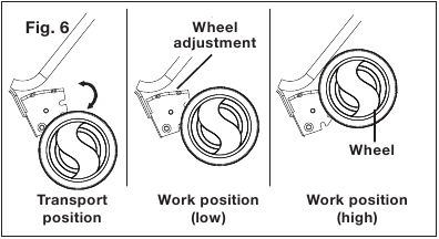 Operation - Wheel Adjustment