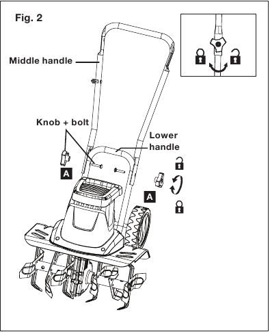 Conexi&oacute;n de los mangos - Paso 2