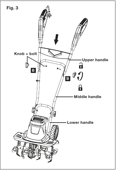 Conexi&oacute;n de los mangos - Paso 3