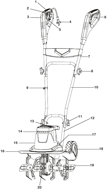 Conozca su motoazada + cultivadora el&eacute;ctrica
