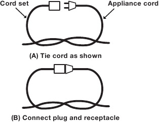 M&eacute;todo para asegurar el cable de extensi&oacute;n