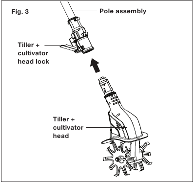 Montaje y colocaci&oacute;n del cabezal - Paso 1