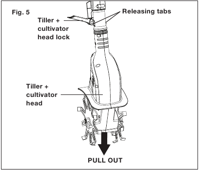 Montaje y colocaci&oacute;n del cabezal - Paso 3