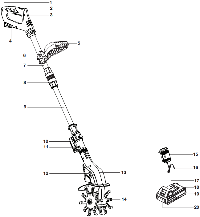 Conozca su dispositivo