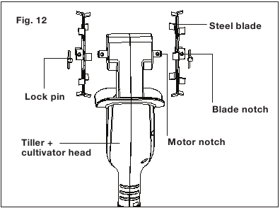 Replace the Tilling Blades - Step 1