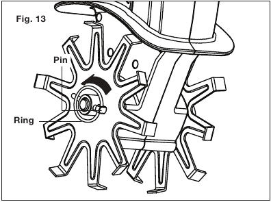 Replace the Tilling Blades - Step 2