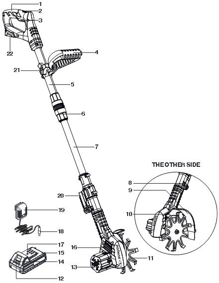 Descripci&oacute;n general del dispositivo