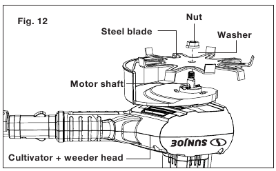 Reemplace la cuchilla de labranza - Paso 1 - Retire la cuchilla vieja