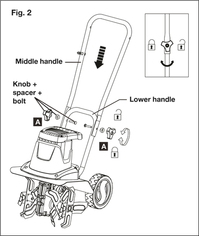 Conexi&oacute;n de las manijas - Paso 2