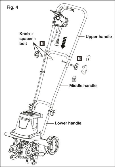 Conexi&oacute;n de las manijas - Paso 4
