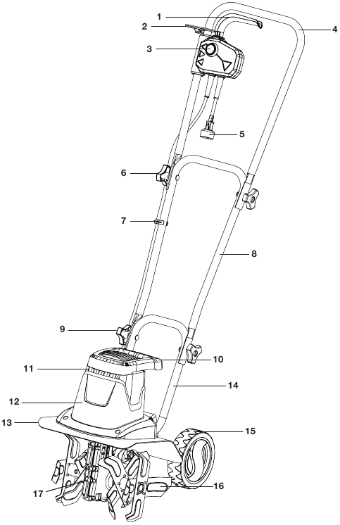 Conozca su cultivadora + arado el&eacute;ctrico