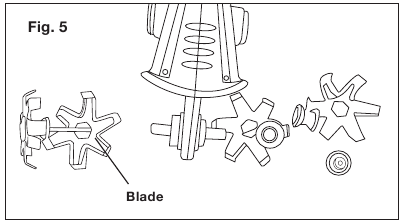 Zamjena zubaca - Korak 1