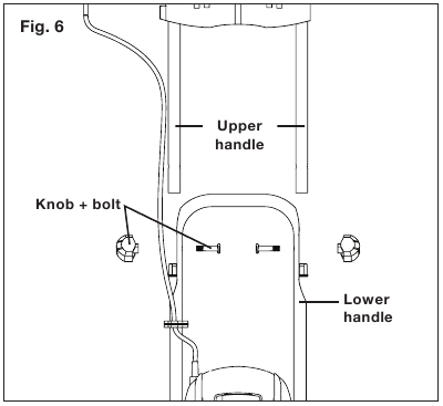 Conexi&oacute;n de los mangos - Paso 5