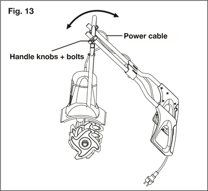 Plegado + Almacenamiento