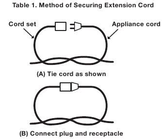 M&eacute;todo para asegurar el cable de extensi&oacute;n