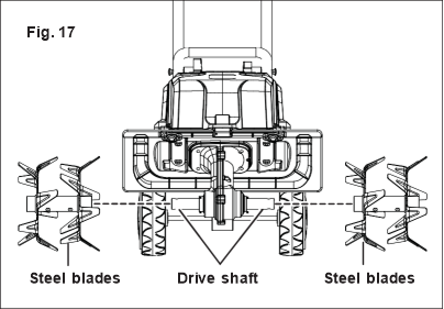 Cambio de las cuchillas - Paso 2
