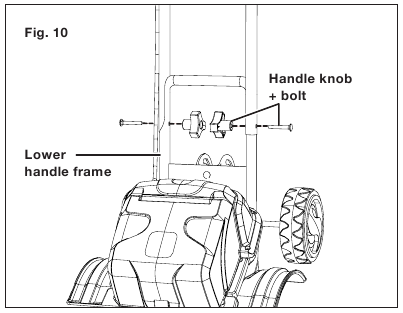 Conectar los marcos de las manijas - Paso 2