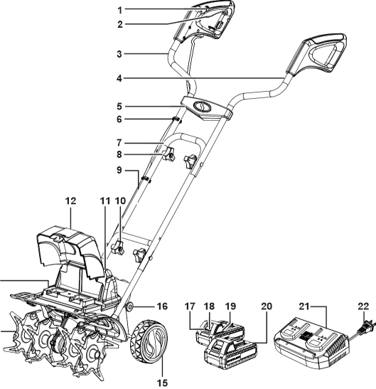 Conozca su motocultivador + cultivador inal&aacute;mbrico