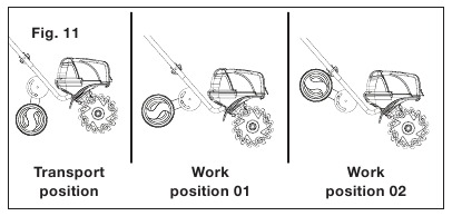 Ajuste de la rueda - Paso 1