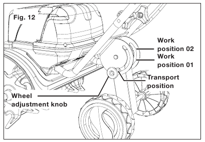 Ajuste de la rueda - Paso 2