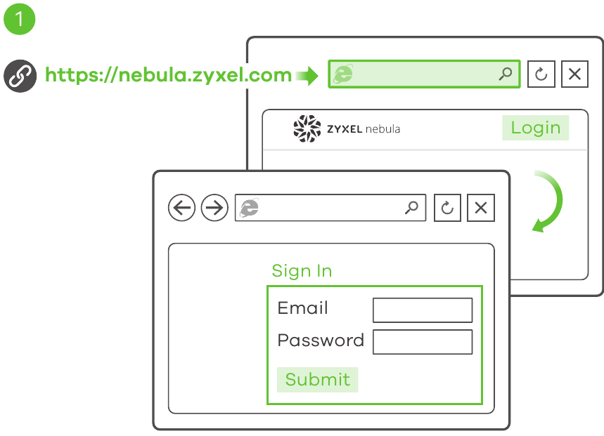 Cloudbeheer - Stap 1