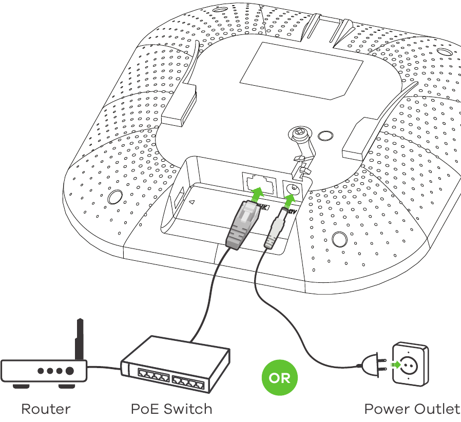Hardware Installatie - Deel 2