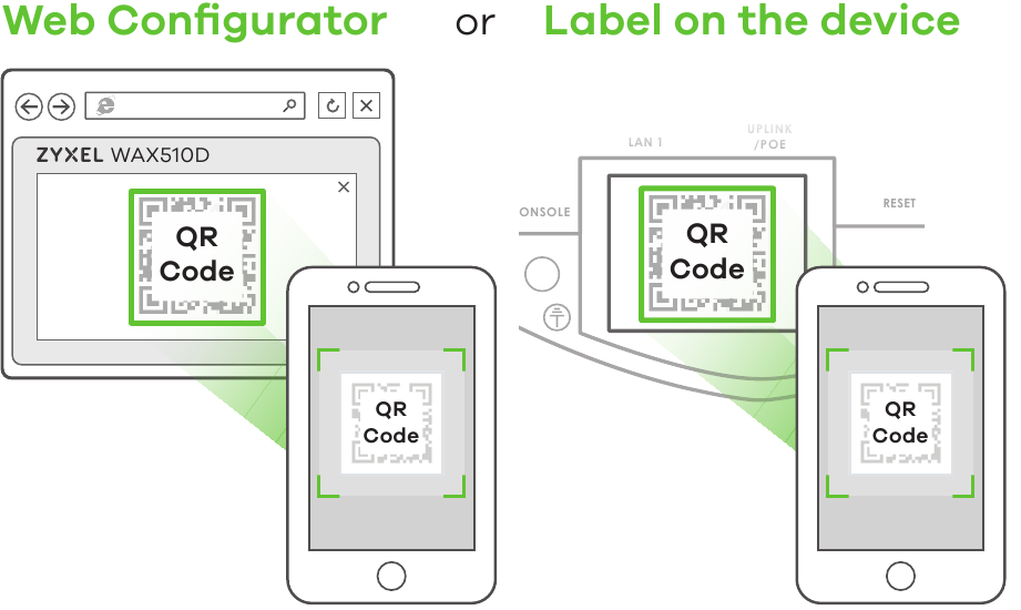 Waar de QR-code te vinden is
