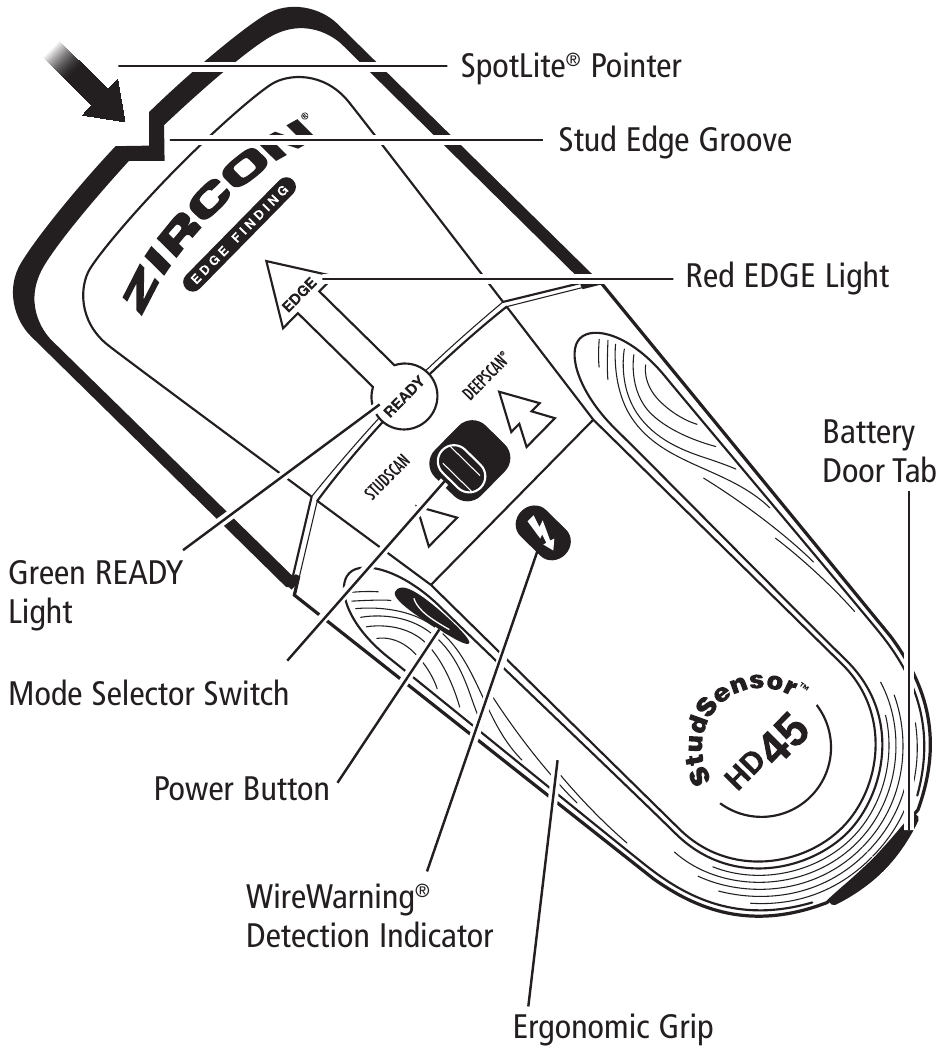 Piezas y caracter&iacute;sticas