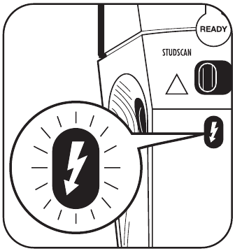 DETECCI&Oacute;N WIREWARNING&reg;