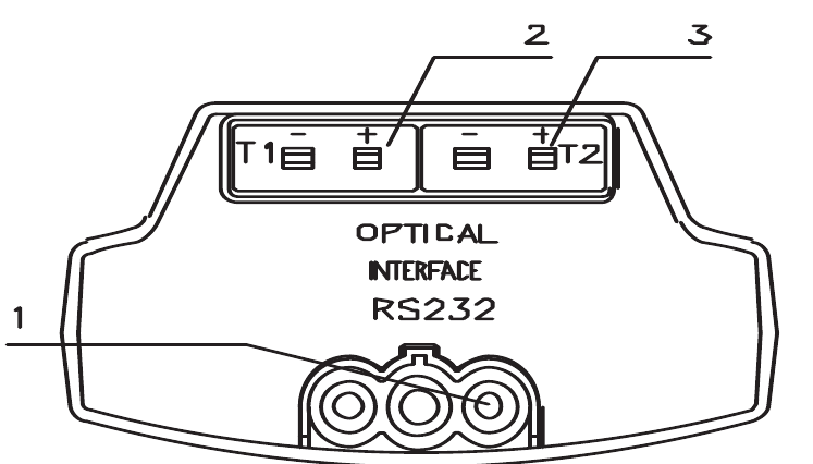 Įrenginio apžvalga