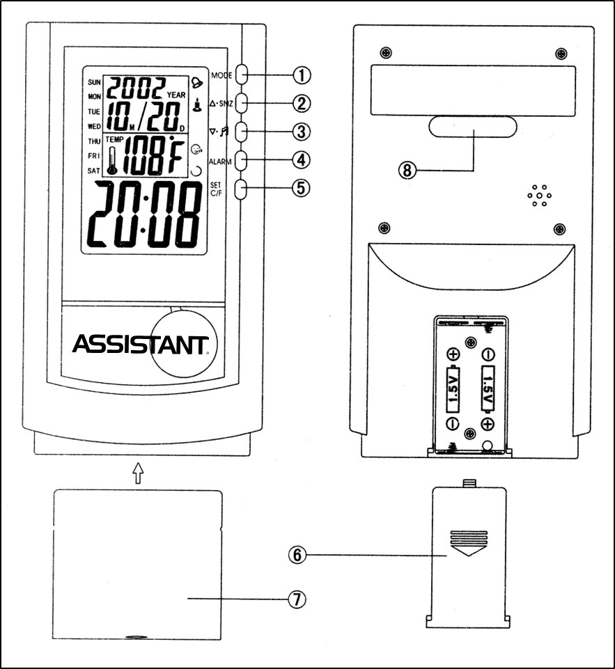 Qurilmaning umumiy ko'rinishi