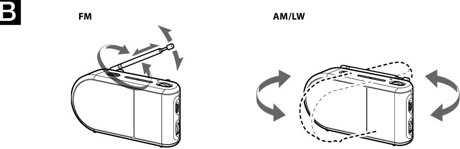Vastuv&otilde;tu parandamine