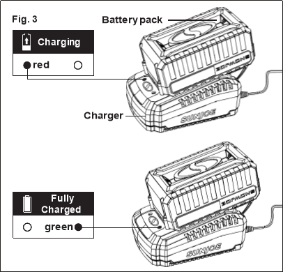 Mengisi Daya Baterai - Langkah 3