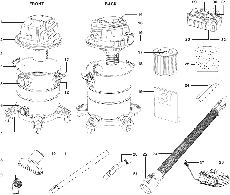 Kenali Penyedot Debu Basah/Kering Tanpa Kabel Anda