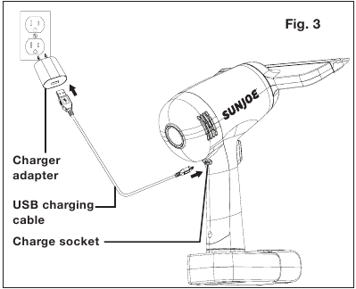 Punjenje baterije - Spajanje adaptera punjača