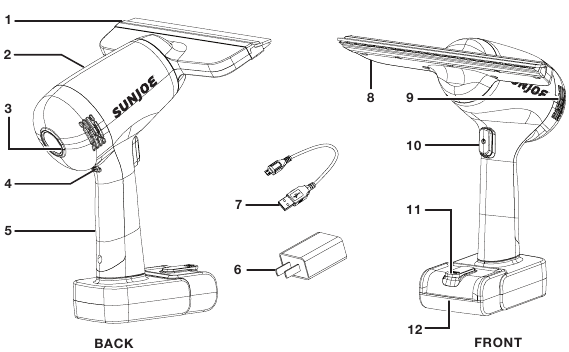Upoznajte svoj uređaj
