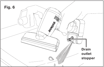 Rad - Ispraznite spremnik otpadne vode