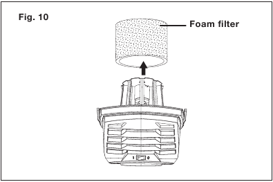 Membersihkan Filter Busa - Langkah 1