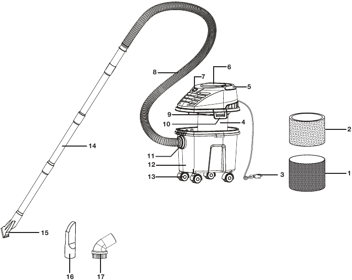 Kenali Vakum Basah/Kering Listrik Anda